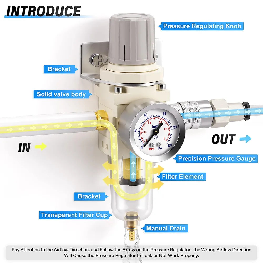 AGASHE PNEUMATIC 1/4 Inch NPT AirFilter Pressure Regulator ComboPiggyback, Air Tool Compressor Filterwith Gauge AW2000-02